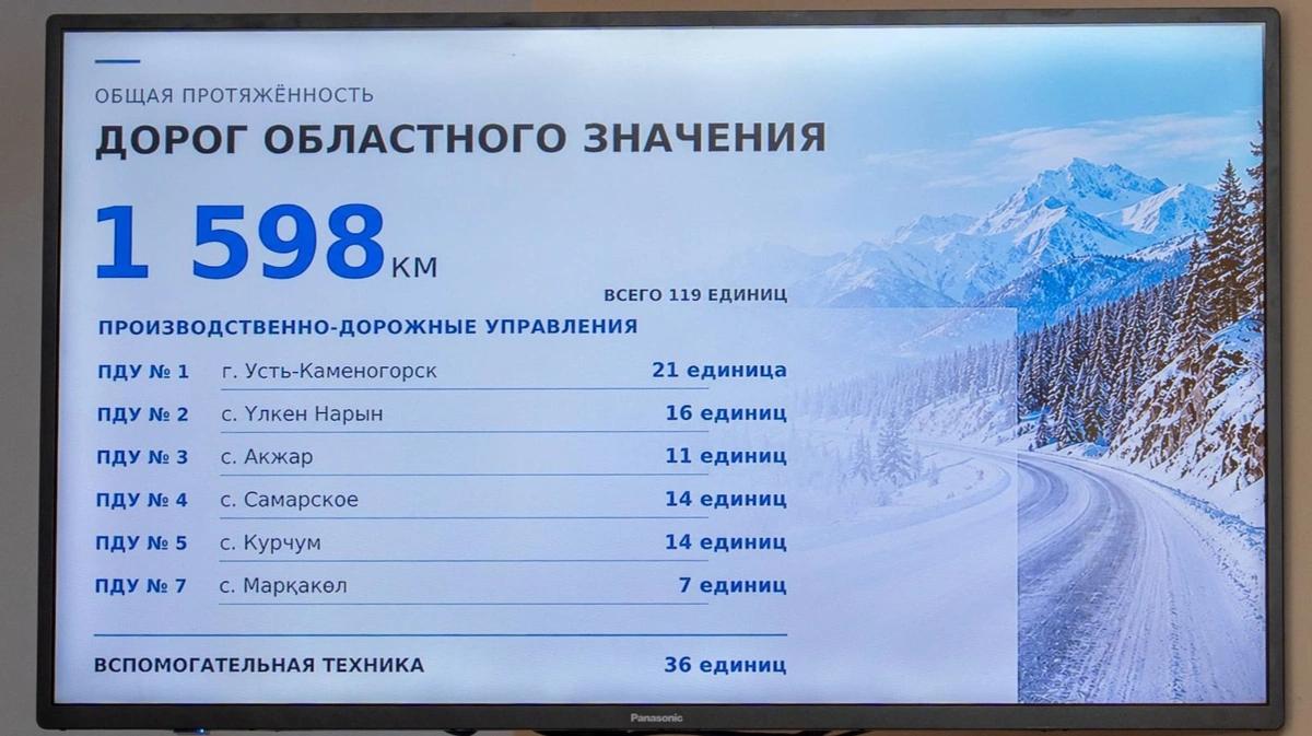 дороги