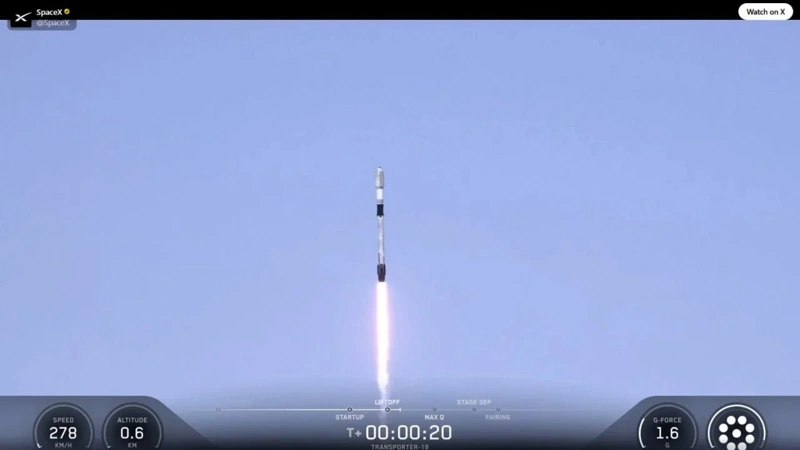Kyrgyzstan launches its first national satellite into orbit