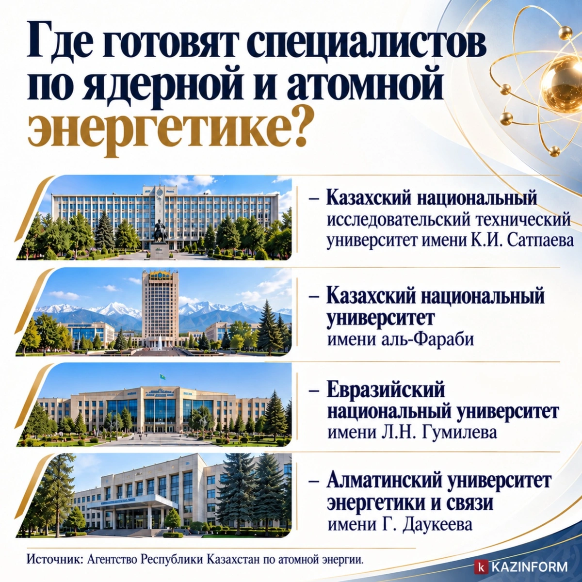 Атомная энергетика: как Казахстан решит кадровый вопрос