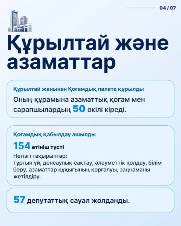 ы