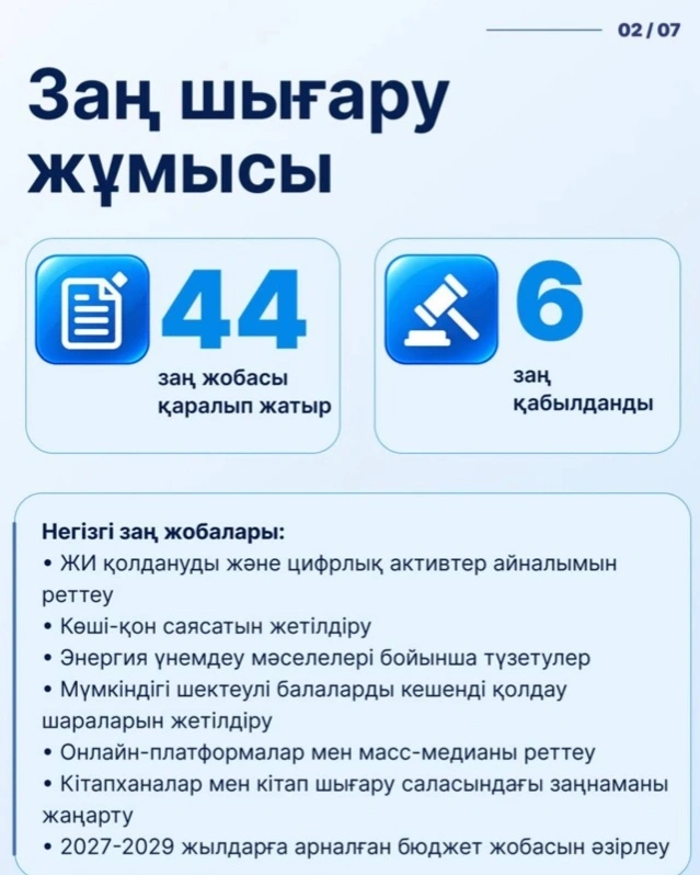инфографика