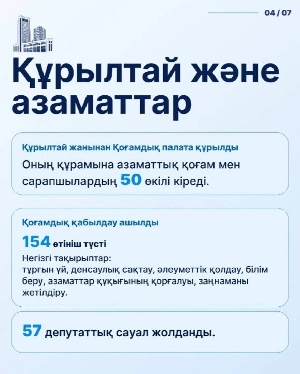инфографика