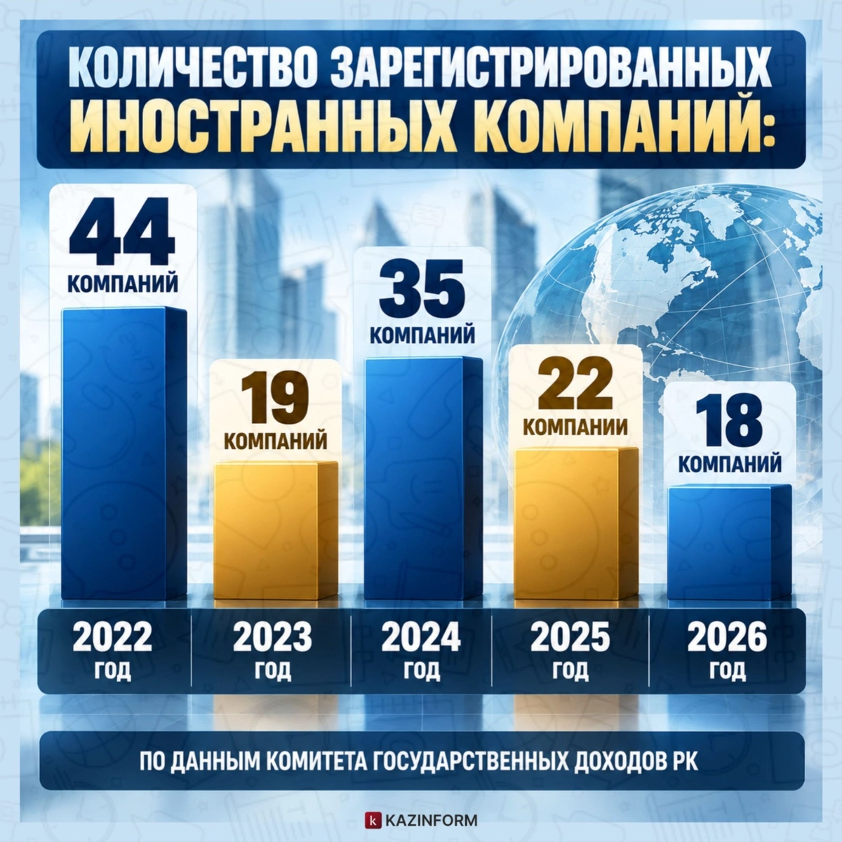 Инфографика
