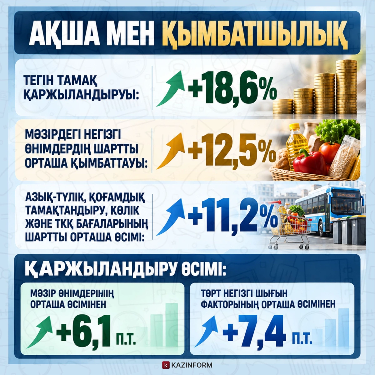 Инфографика