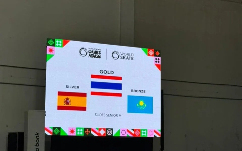 Kazakhstan’s Anvar Akylbekov wins historic bronze at World Skate Games 2026 Kazakhstan’s Anvar Akylbekov wins historic bronze at World Skate Games 2026