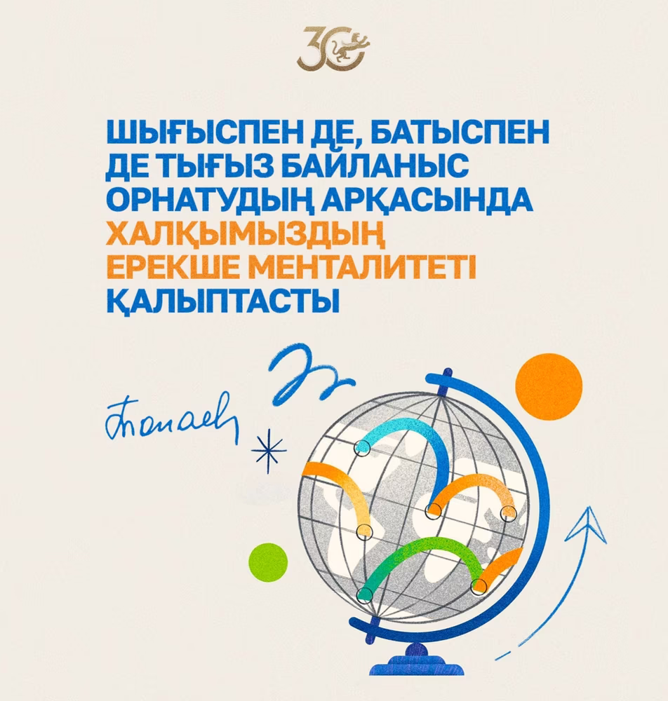 ц