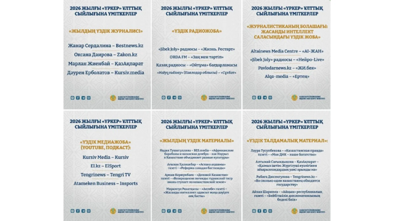 &laquo;Тұмар&raquo; және &laquo;Үркер&raquo; ұлттық сыйлықтарына үміткерлер анықталды
