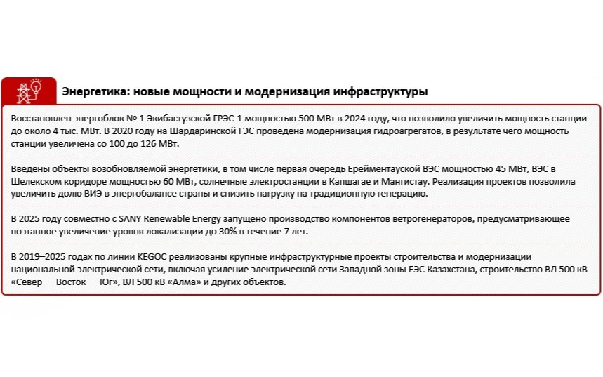 От сырьевой экономики к собственному производству: как за семь лет изменилась промышленность Казахстана