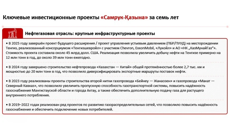 От сырьевой экономики к собственному производству: как за семь лет изменилась промышленность Казахстана