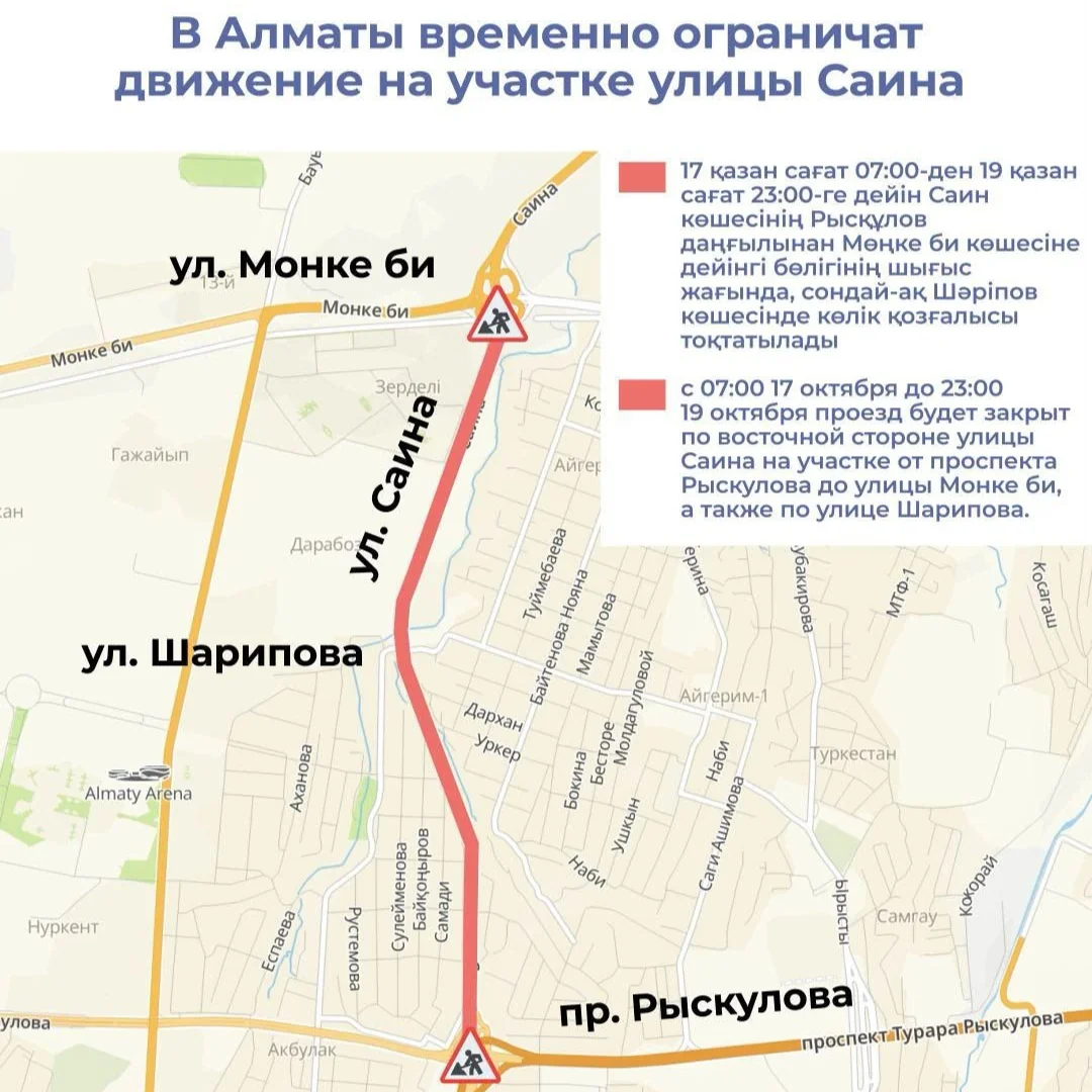Движение ограничат на участке улицы Саина в Алматы