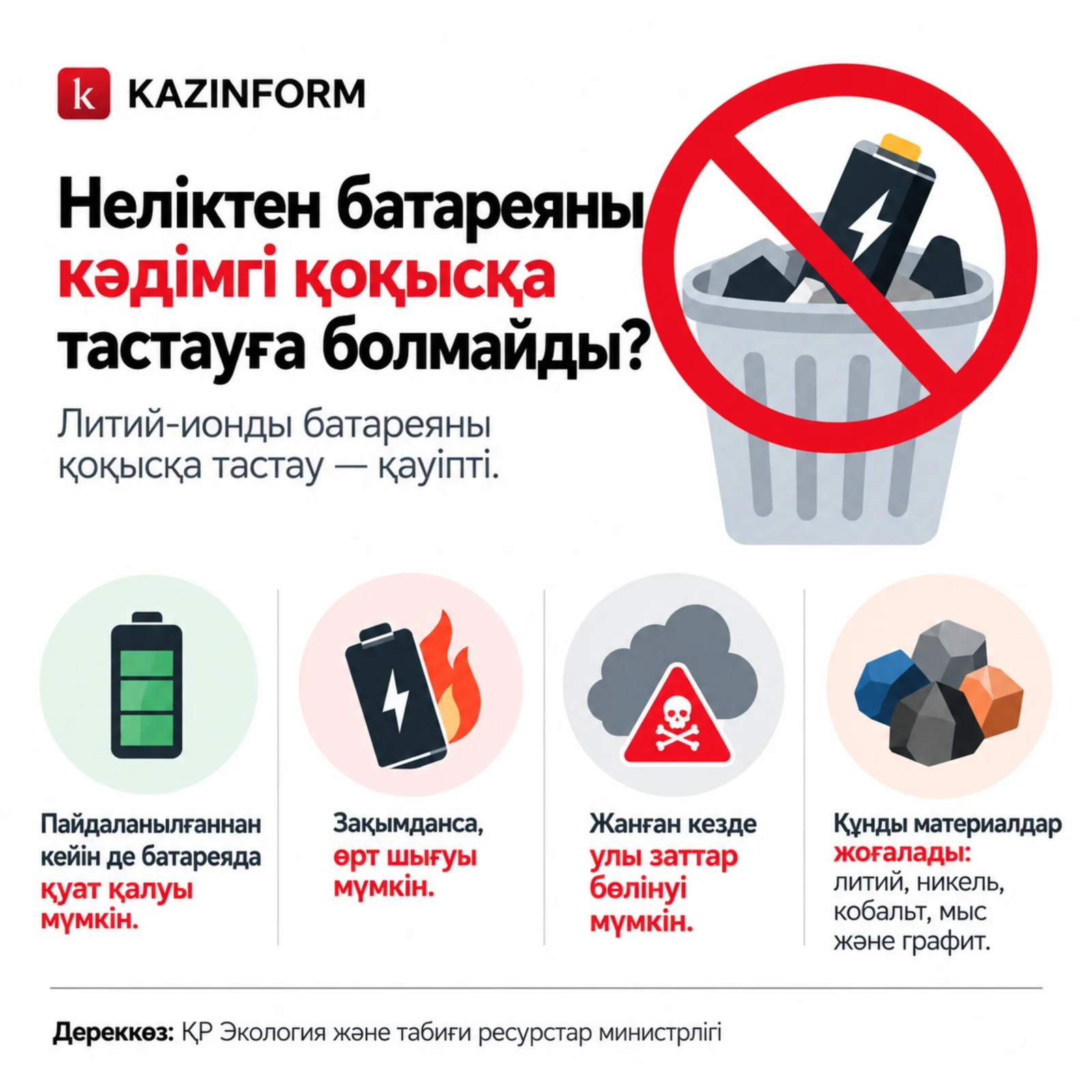 Инфографика