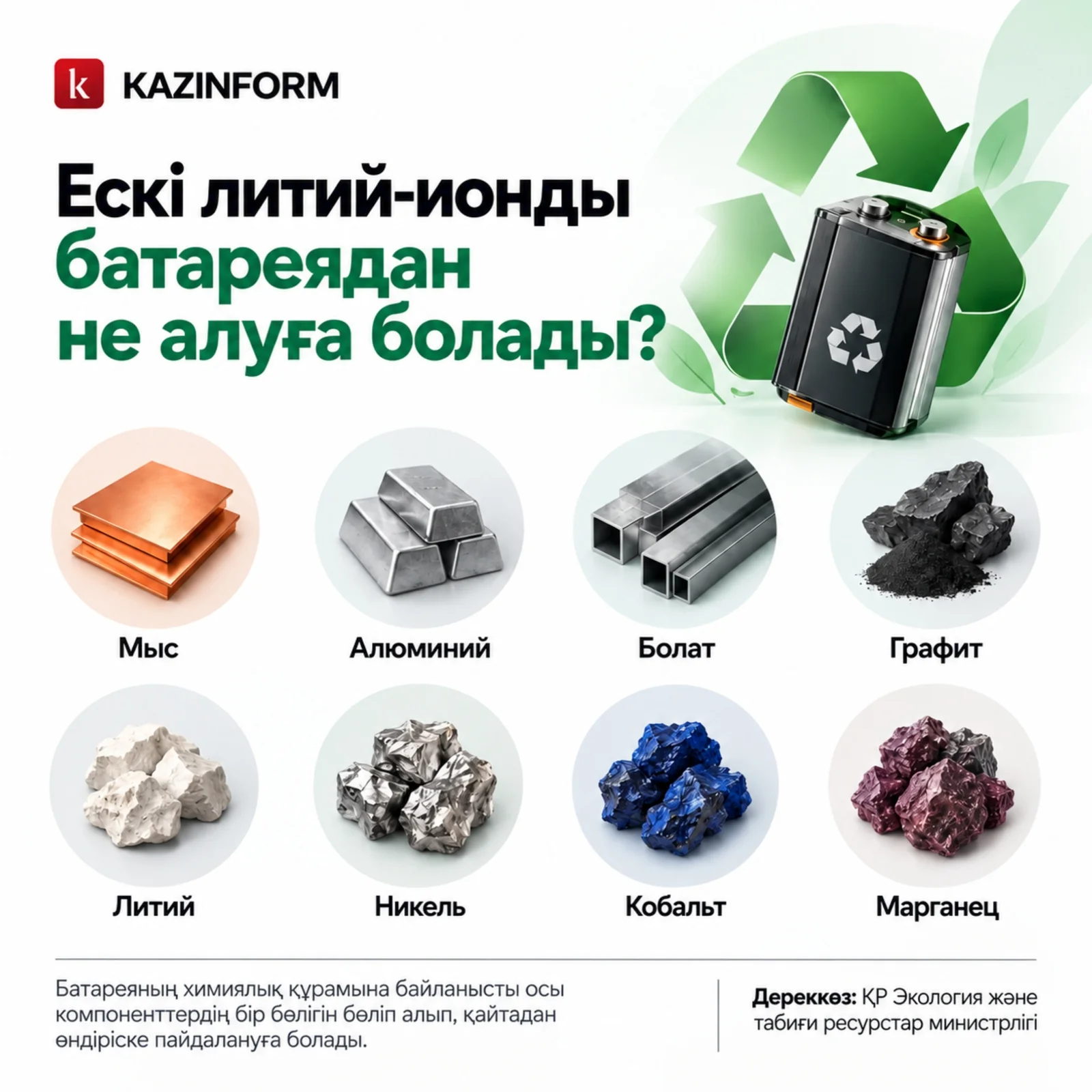 Ескі литий-ионды батареядан не алуға болады?