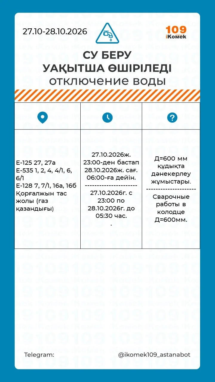 Отключение водоснабжения