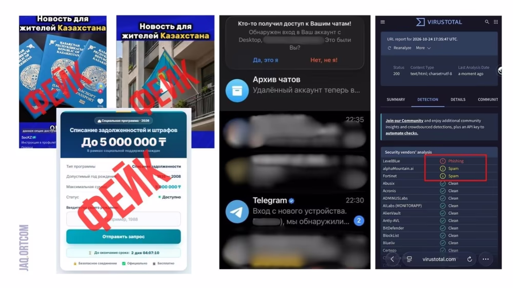 Списание долгов на 5 млн теңге: казахстанцев предупредили о мошеннической схеме