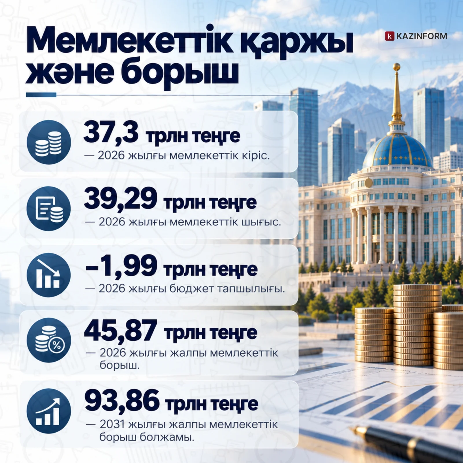 Инфографика