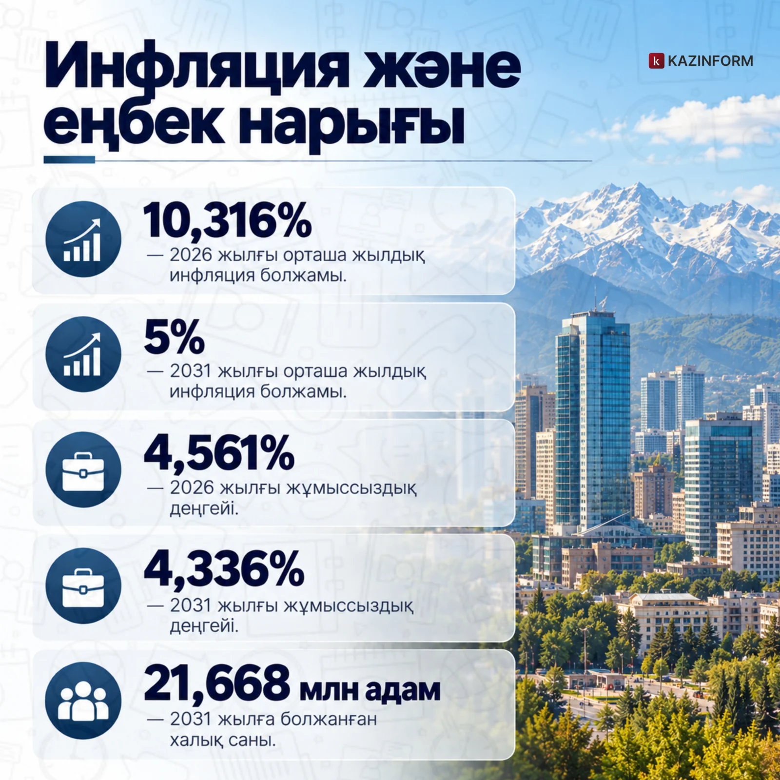 Инфографика