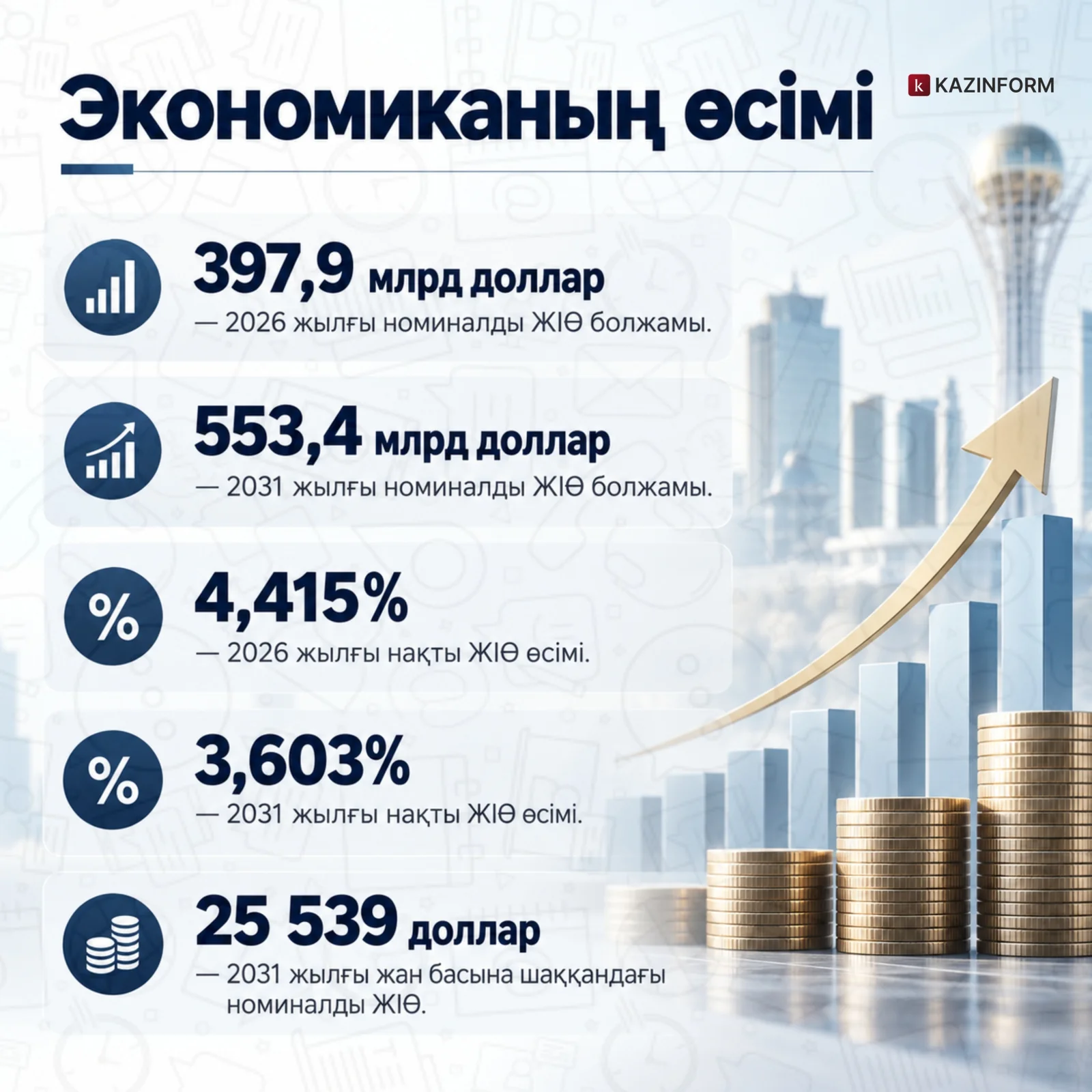 Инфографика