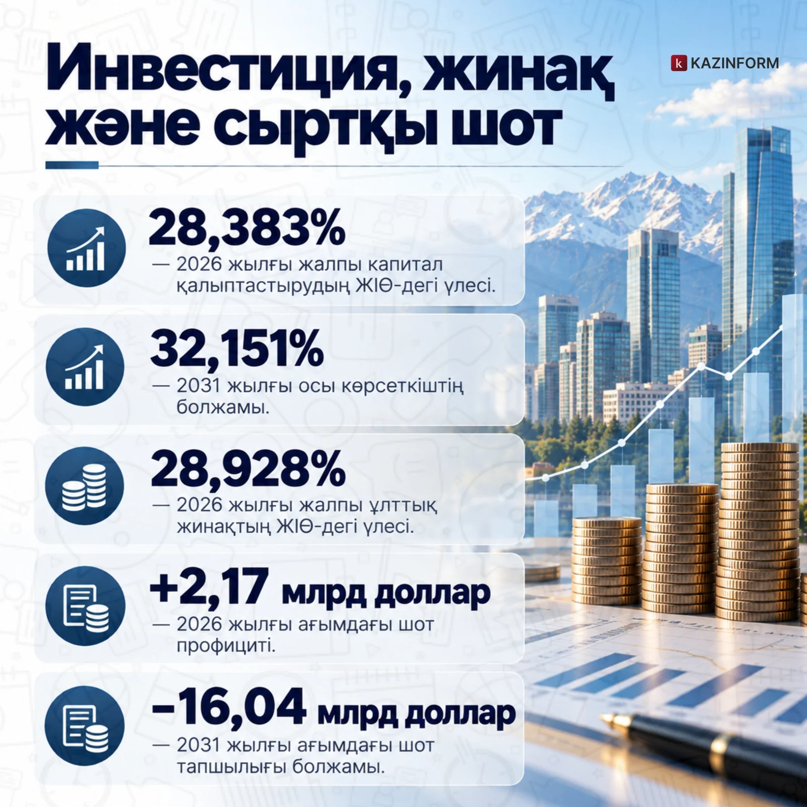 Инфографика