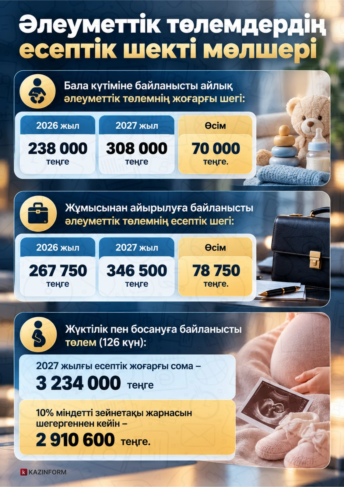 Инфографика