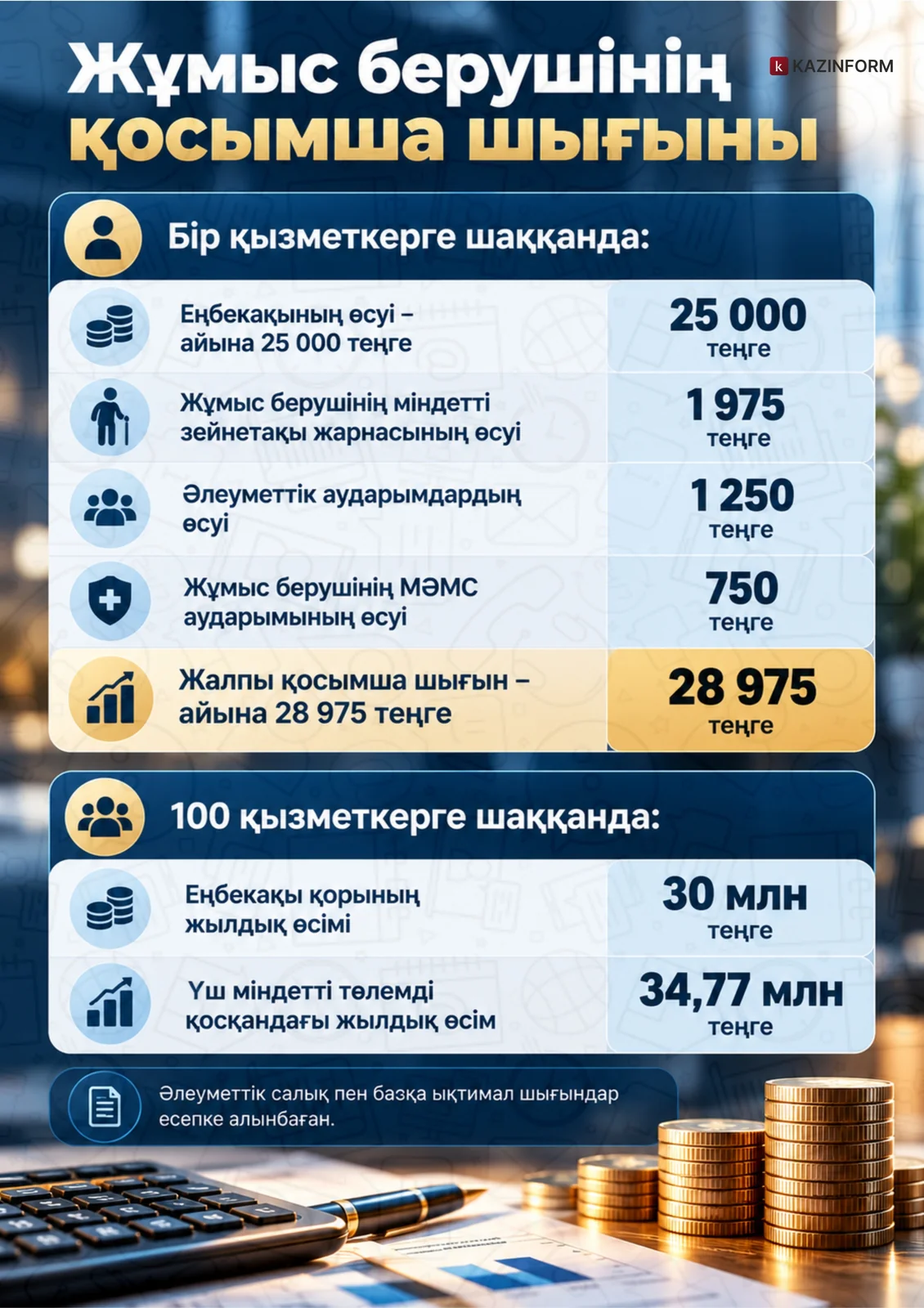 Инфографика