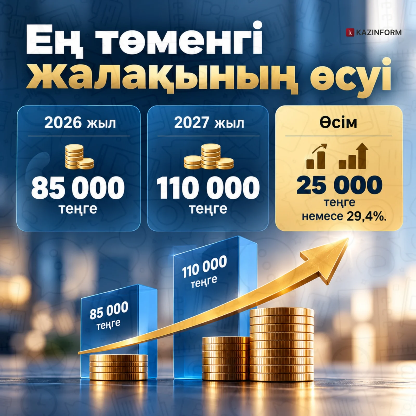 ең төменгі жалақы