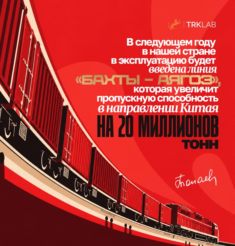 Цитата Президента 